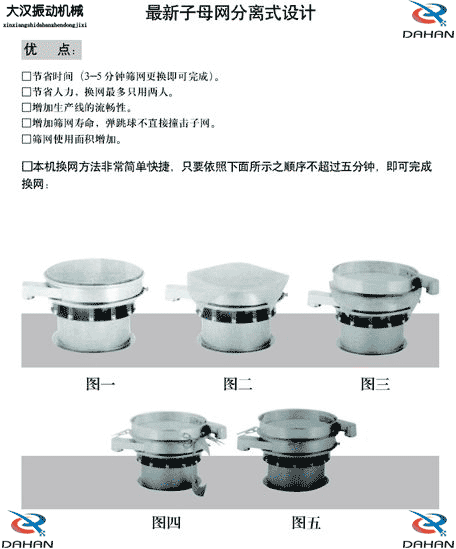 振動(dòng)篩結(jié)構(gòu)示意圖