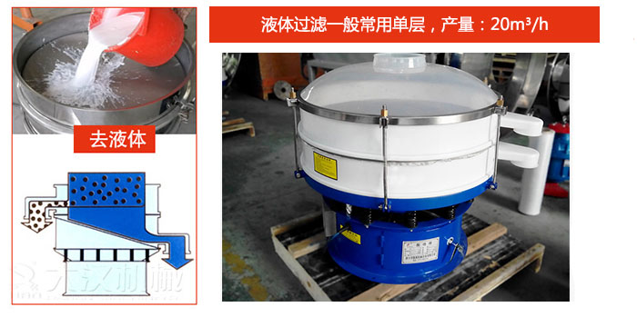 漿液過濾：液體過濾一般常用單層，產量：20m3/h