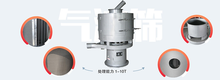 氣流篩粉機配置